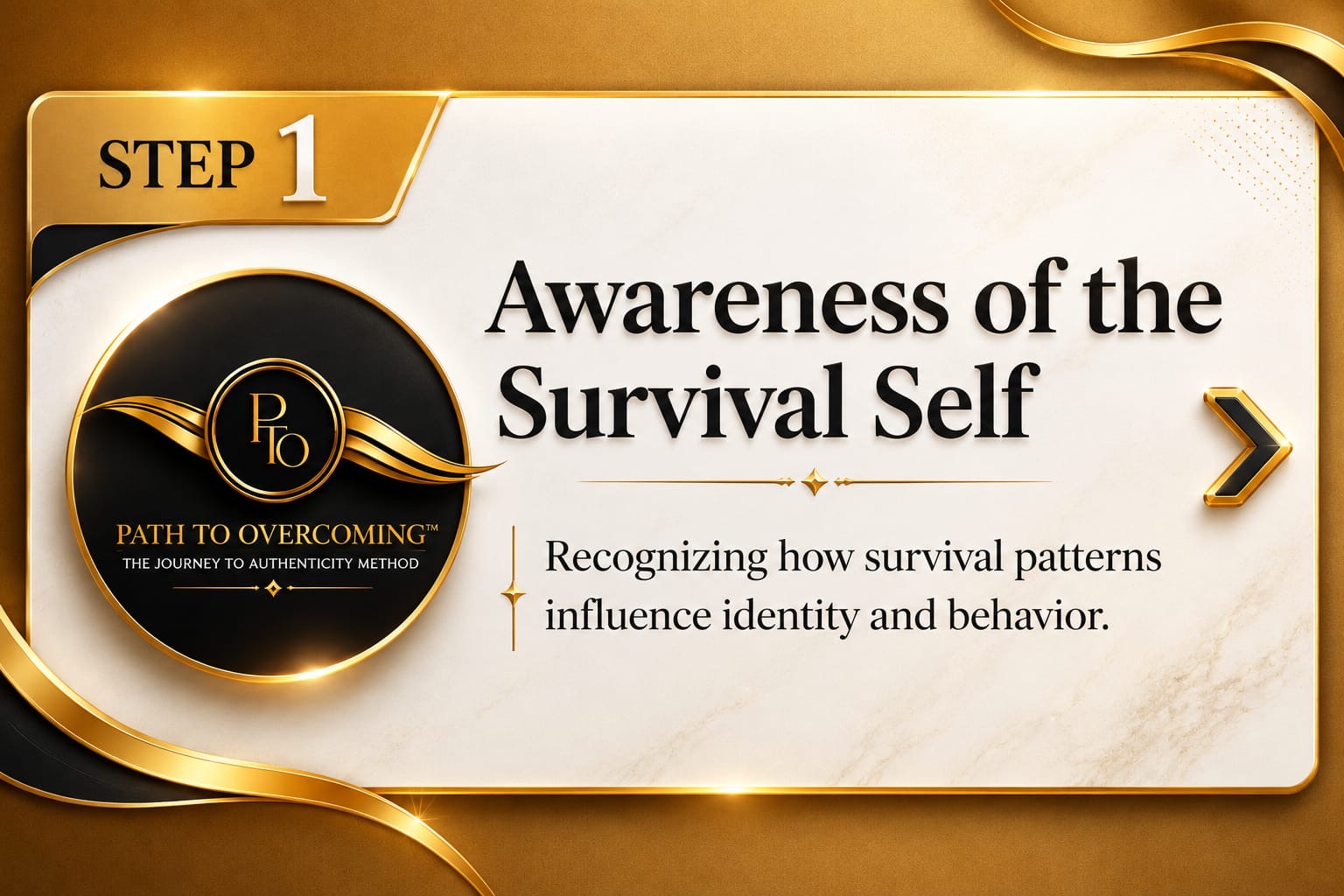 Organizations Awareness of the Survival-Self